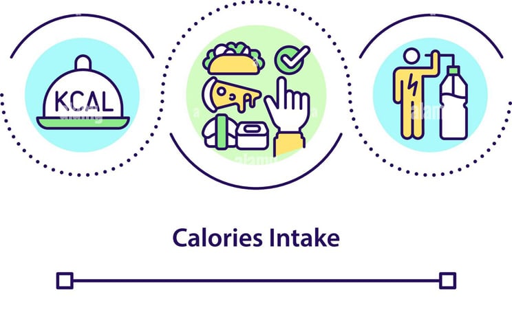 calorie_intake