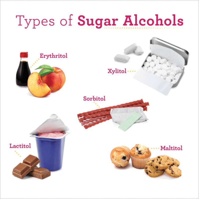 Sugar Alcohols for a Healthier Lifestyle